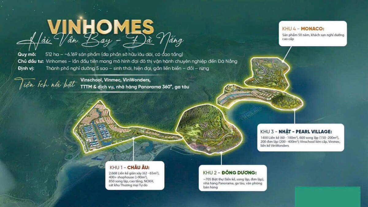 MB TỔNG THỂ