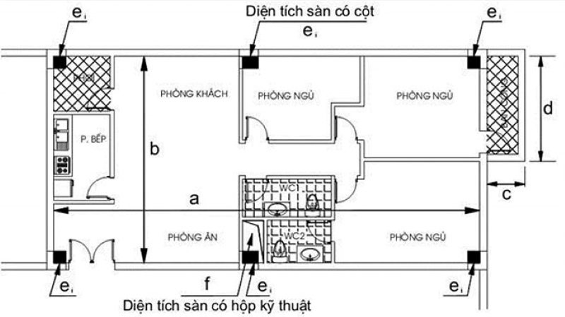 Cách tính diện thông thủy có ký hiệu như hình