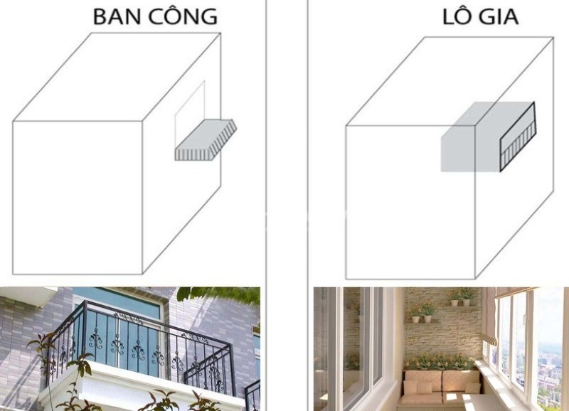 Sự khác nhau giữa ban công và logia chung cư