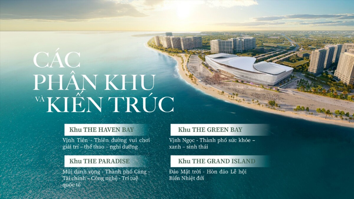 KIẾN TRÚC PHÂN KHU