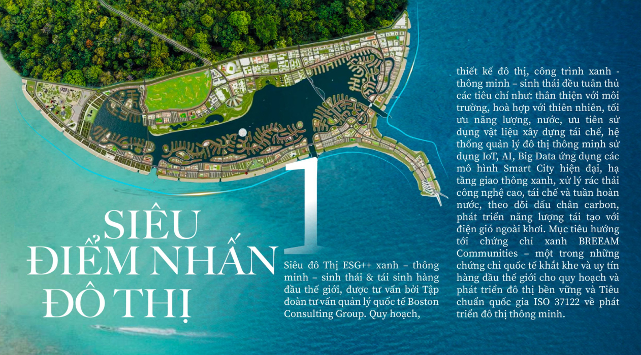 Siêu đô thị ESG++