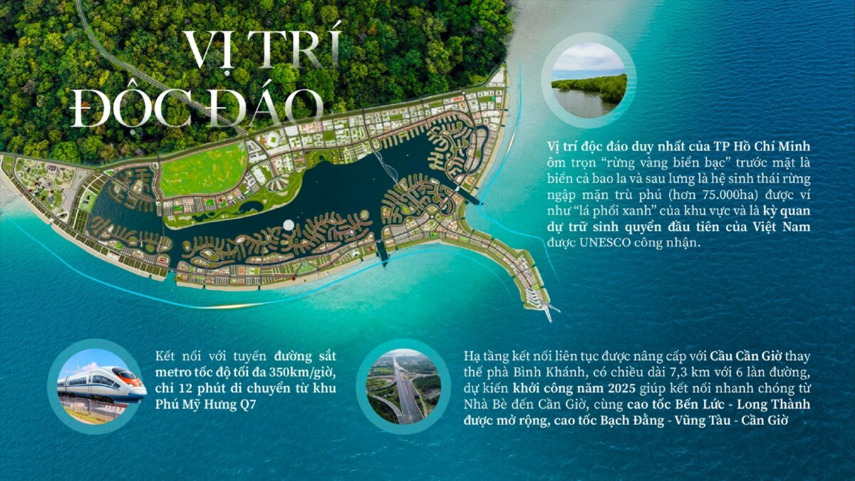 Vinhomes Cần Giờ sở hữu vị trí độc tôn hàng đầu khu vực