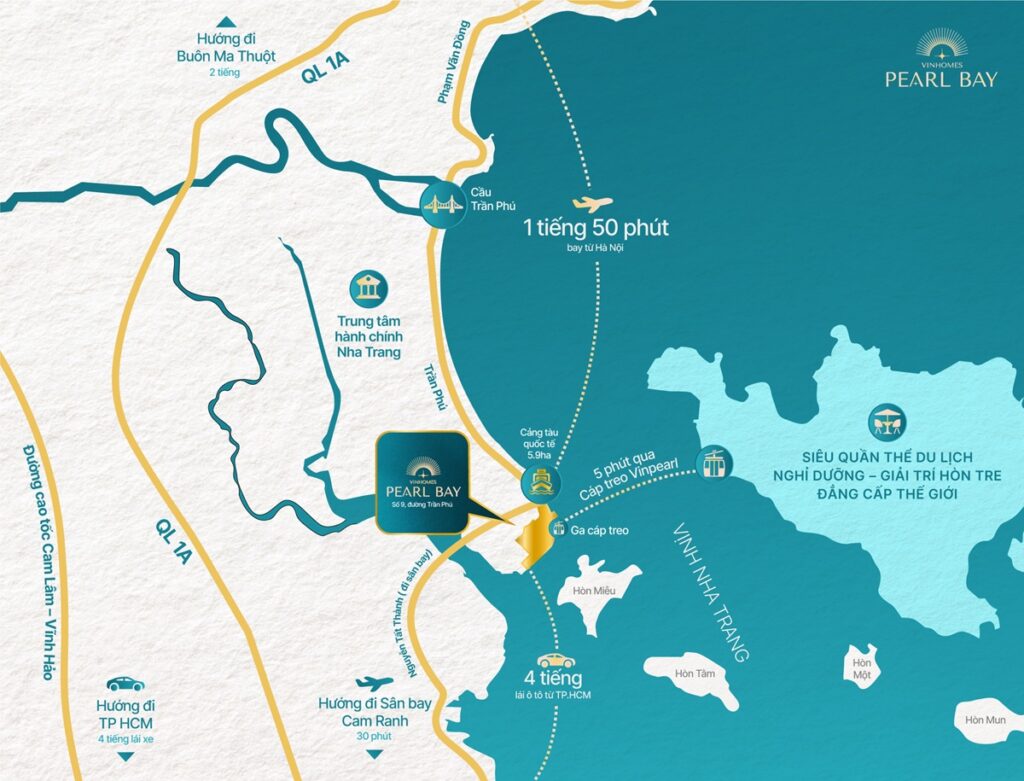 VỊ TRÍ VINHOMES PEARL BAY PHÚ QUÝ