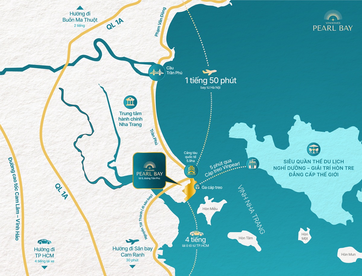 VỊ TRÍ VINHOMES PEARL BAY PHÚ QUÝ