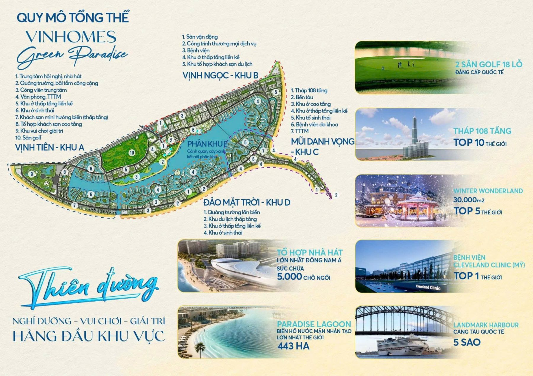 Mặt bằng quy hoạch tổng thể Vinhomes Green Paradise